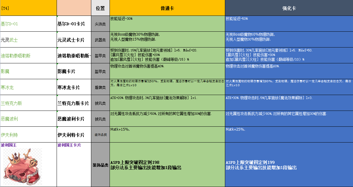 QQ截图20230308184049.png